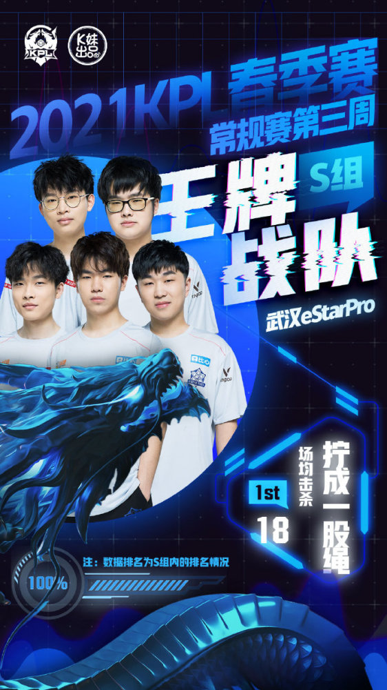 保持攻击多 保持攻击多