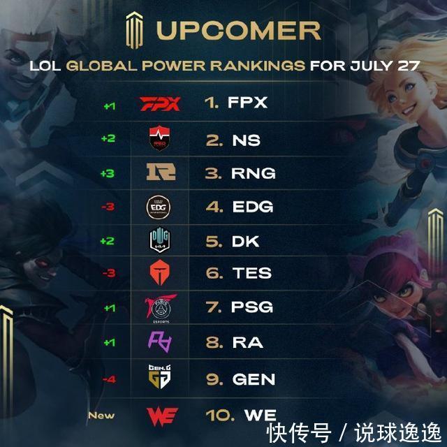 应变能力 应变能力