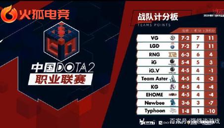 他们不仅代 他们不仅代