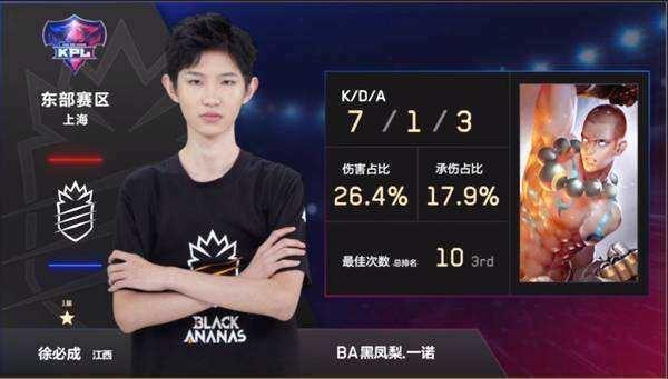 广东的半场